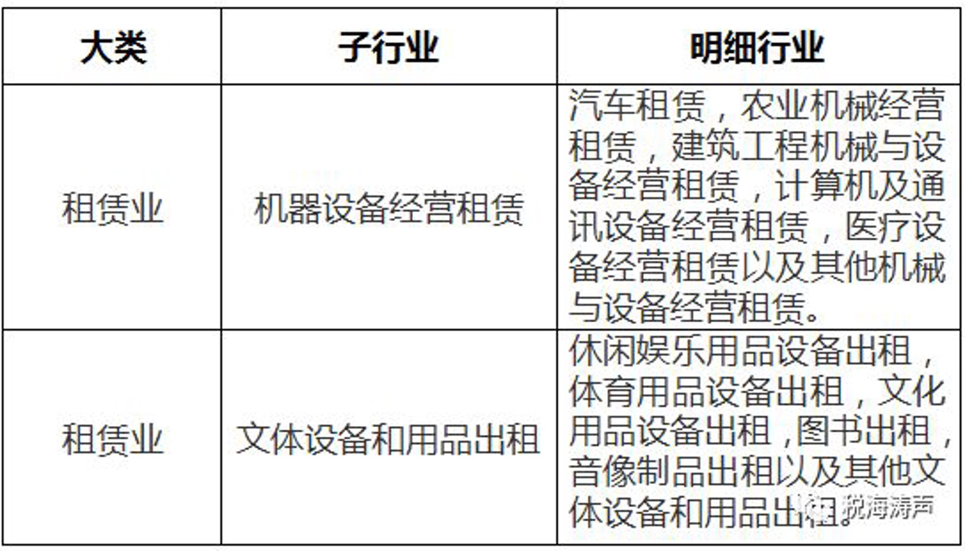 杰子广告传媒